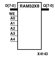 figures/x4143n.gif