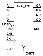 figures/x4175n.gif