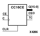 figures/x4286n.gif