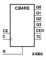 figures/x4360n.gif