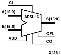 figures/x4381n.gif