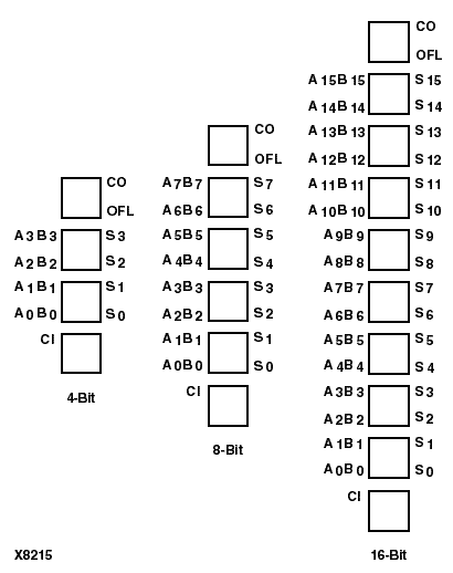 figures/x8215.gif