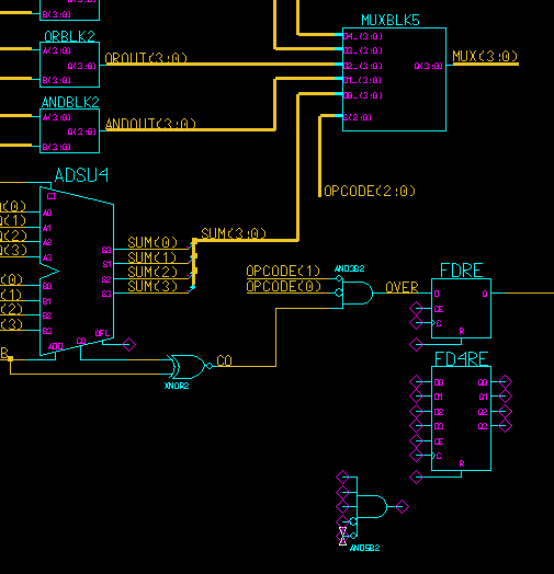 figs_sch/addfd4re.gif